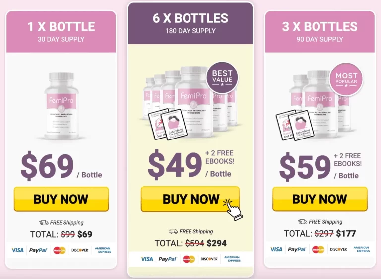 Femi Pro Pricing: 1 Bottle For $69, 3 Bottles For $59 Each + 2 Free Bonus EBooks, 6 Bottles For $49 Each + Free Shipping And Bonuses – Best Offers For Bladder Health Solution.